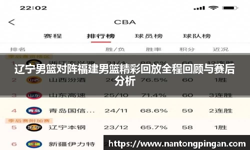 辽宁男篮对阵福建男篮精彩回放全程回顾与赛后分析